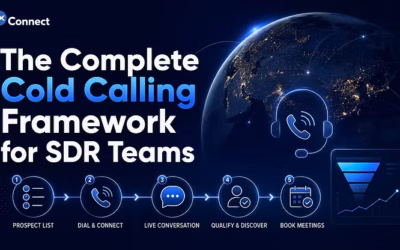 The Complete Cold Calling Framework for SDR Teams