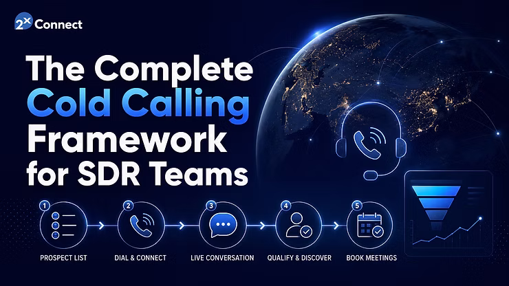 The Complete Cold Calling Framework for SDR Teams